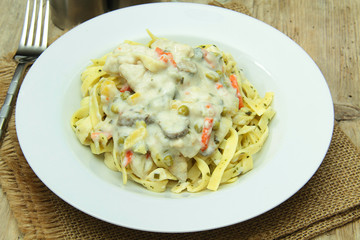 tagliatelles et poulet 05012016