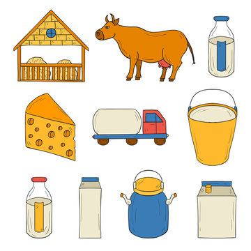 Milk production icons