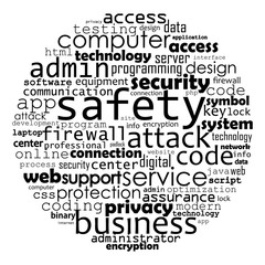 Safety programming backgroynd.