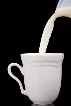 Cup of milk