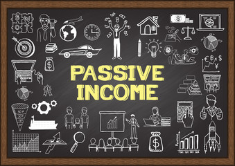 Business doodles about passive income on chalkboard.