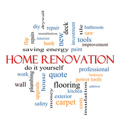 Home Renovation Word Cloud Concept