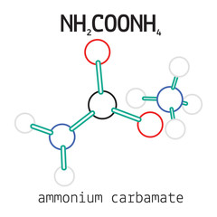 NH2COONH4 ammonium carbamate molecule