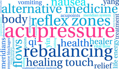 Acupressure Word Cloud