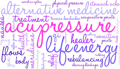 Acupressure Word Cloud