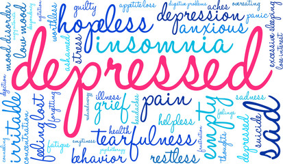 Depressed Word Cloud on a white background. 