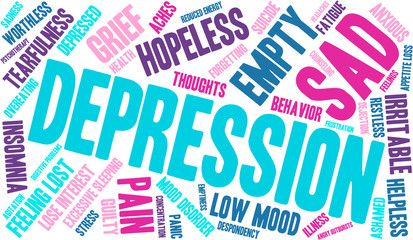 Depression Word Cloud on a white background. 