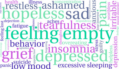 Feeling Empty Word Cloud