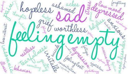 Feeling Empty Word Cloud on a white background. 