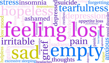 Fototapeta premium Feeling Lost Word Cloud