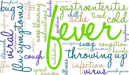 Fever Word Cloud