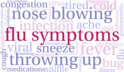 Fototapeta premium Flu Symptoms Word Cloud on a white background. 
