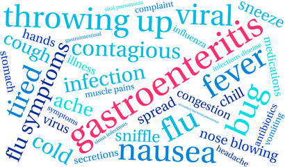 Gastroenteritis Word Cloud