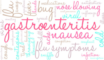 Gastroenteritis Word Cloud