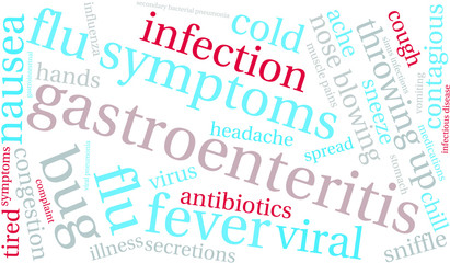 Gastroenteritis Word Cloud