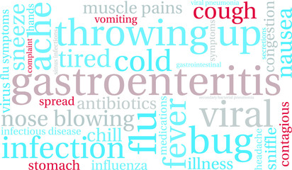 Gastroenteritis Word Cloud