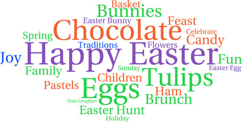 Happy Easter Word Cloud on a white background. 