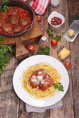 spaghetti,meatball and tomato sauce