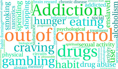 Out Of Control Word Cloud