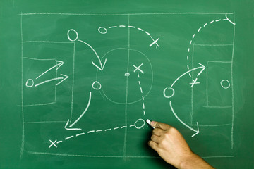 Game strategy