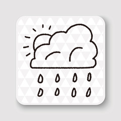 Environmental protection concept; Conserve water, protect the en