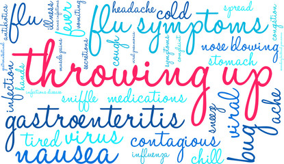 Throwing Up word cloud on a white background. 