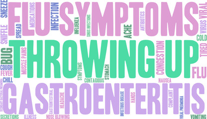 Throwing Up word cloud on a white background. 