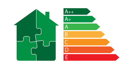 Haus / Puzzle / Energieklasse