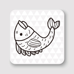 Chinese New Year; Chinese lucky fish means 