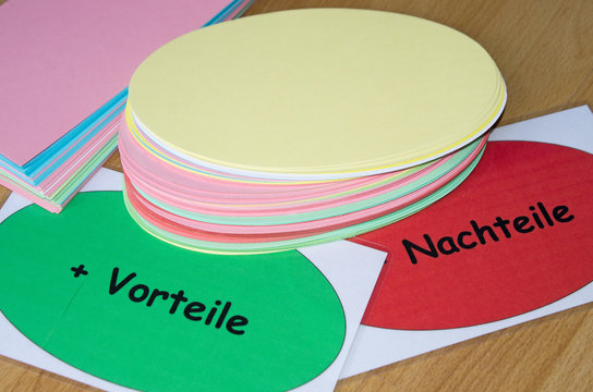 Coaching -  pro und contra - Methode