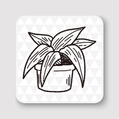 plant doodle