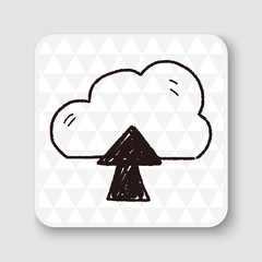 internet cloud doodle drawing