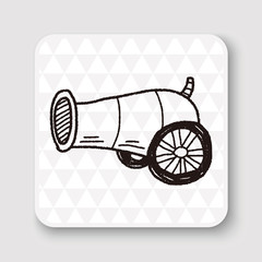 cannon doodle