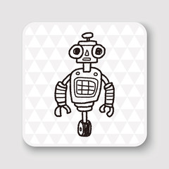 robot doodle