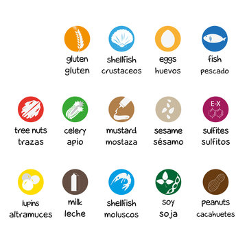 Food allergies symbols
