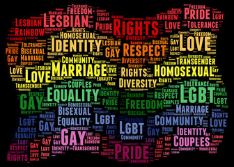 Gay rights concept word cloud