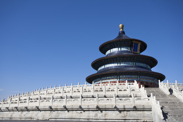 Scenery of Temple of Heaven, Beijing, China