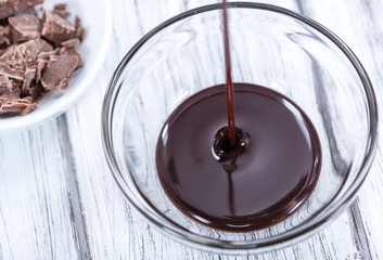 Chocolate Sauce
