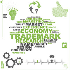 Trademark | Word Cloud