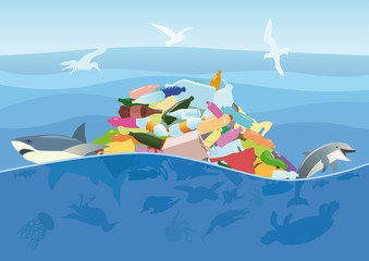 Mortalities of marine animals and birds of plastic trash