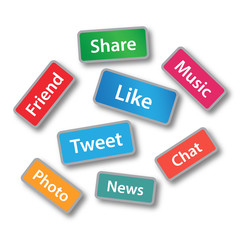 Social media and networking