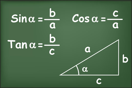 Sine, Cosine and Tangent definition on chalkboard vector