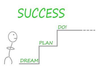 Steps to Success