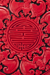 Close-up of a traditional Chinese longevity box