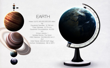 Earth - High resolution images presents planets of the solar system. This image elements furnished...