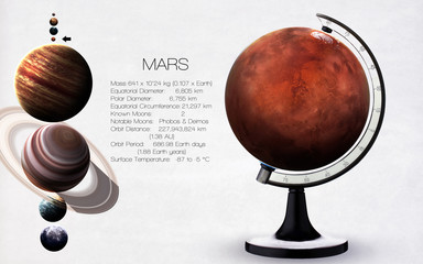 Mars - High resolution images presents planets of the solar system. This image elements furnished...