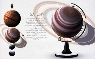 Saturn - High resolution images presents planets of the solar system. This image elements furnished...
