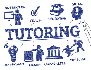 tutoring concept