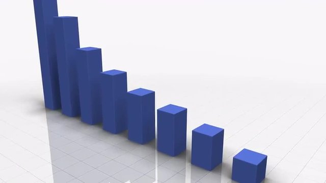 Falling bar graph in BLUE.