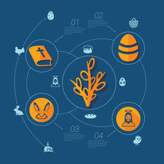 Naklejka premium easter flat infographic